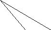 Group 2